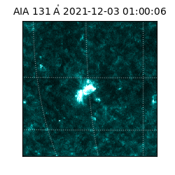 saia - 2021-12-03T01:00:06.615000