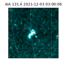 saia - 2021-12-03T03:00:06.622000