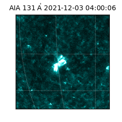 saia - 2021-12-03T04:00:06.622000