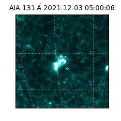 saia - 2021-12-03T05:00:06.622000