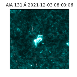 saia - 2021-12-03T08:00:06.626000