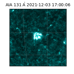 saia - 2021-12-03T17:00:06.622000