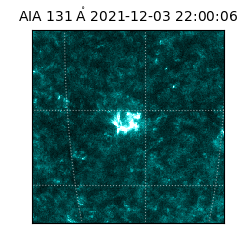 saia - 2021-12-03T22:00:06.630000