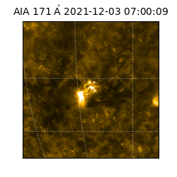 saia - 2021-12-03T07:00:09.350000