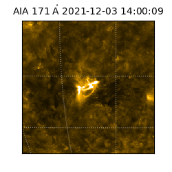 saia - 2021-12-03T14:00:09.350000