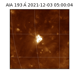 saia - 2021-12-03T05:00:04.843000