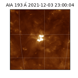 saia - 2021-12-03T23:00:04.846000