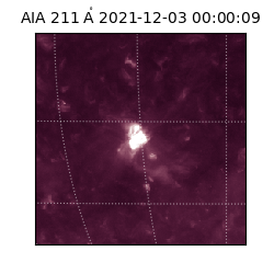 saia - 2021-12-03T00:00:09.625000