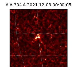 saia - 2021-12-03T00:00:05.130000