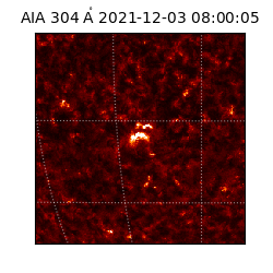 saia - 2021-12-03T08:00:05.130000
