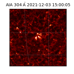 saia - 2021-12-03T15:00:05.130000