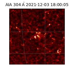 saia - 2021-12-03T18:00:05.130000