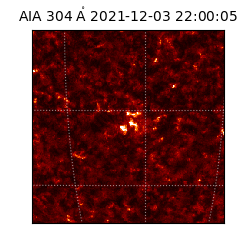 saia - 2021-12-03T22:00:05.130000