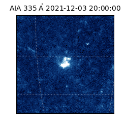 saia - 2021-12-03T20:00:00.626000