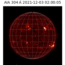 saia - 2021-12-03T02:00:00