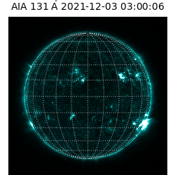 saia - 2021-12-03T03:00:00