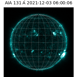 saia - 2021-12-03T06:00:00