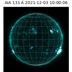 saia - 2021-12-03T10:00:00
