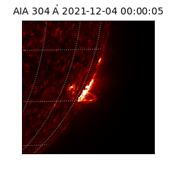 saia - 2021-12-04T00:00:05.146000