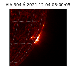 saia - 2021-12-04T03:00:05.130000