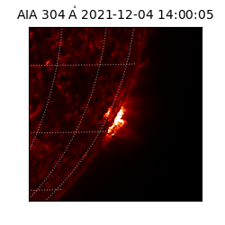 saia - 2021-12-04T14:00:05.130000