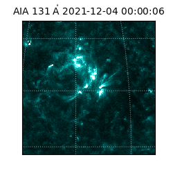 saia - 2021-12-04T00:00:06.630000