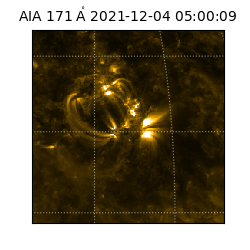 saia - 2021-12-04T05:00:09.350000
