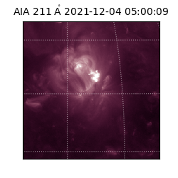 saia - 2021-12-04T05:00:09.626000