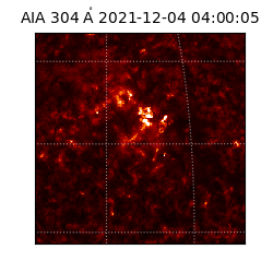 saia - 2021-12-04T04:00:05.130000