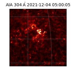 saia - 2021-12-04T05:00:05.122000