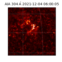 saia - 2021-12-04T06:00:05.130000