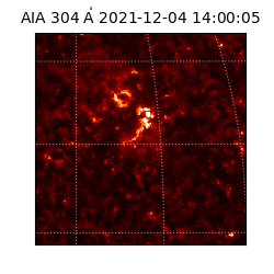 saia - 2021-12-04T14:00:05.130000
