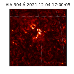 saia - 2021-12-04T17:00:05.130000