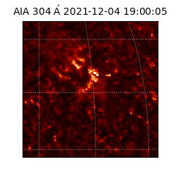 saia - 2021-12-04T19:00:05.134000