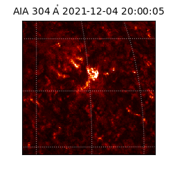 saia - 2021-12-04T20:00:05.130000