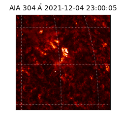 saia - 2021-12-04T23:00:05.130000