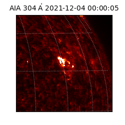 saia - 2021-12-04T00:00:05.146000