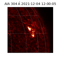 saia - 2021-12-04T12:00:05.147000