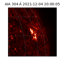 saia - 2021-12-04T20:00:05.130000