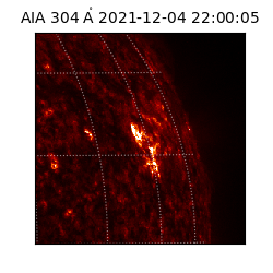 saia - 2021-12-04T22:00:05.122000