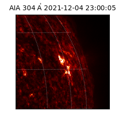 saia - 2021-12-04T23:00:05.130000