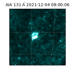 saia - 2021-12-04T08:00:06.622000