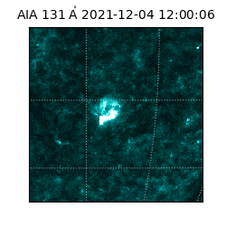 saia - 2021-12-04T12:00:06.622000