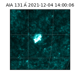 saia - 2021-12-04T14:00:06.622000