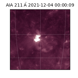 saia - 2021-12-04T00:00:09.639000