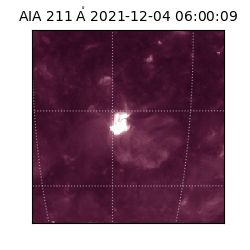 saia - 2021-12-04T06:00:09.626000