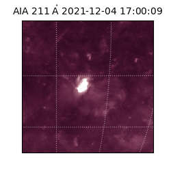 saia - 2021-12-04T17:00:09.619000