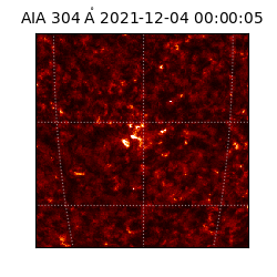 saia - 2021-12-04T00:00:05.146000