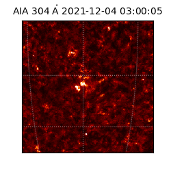 saia - 2021-12-04T03:00:05.130000