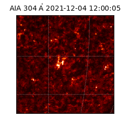 saia - 2021-12-04T12:00:05.147000